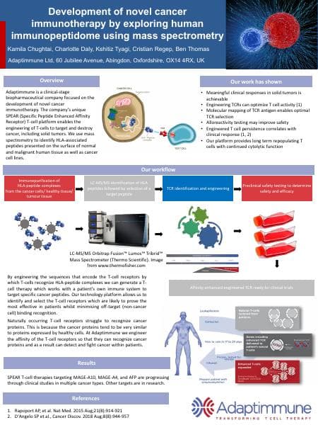 HUPO-HIPP_poster_Kamila_Chughtai_16August2018