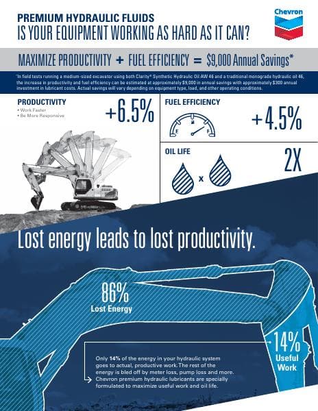 Hydraulic%20Oil%20Infographic