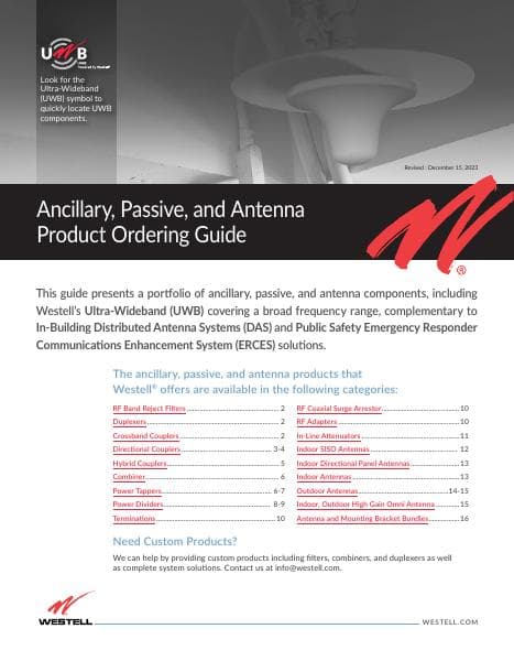 IBW-Ancillary-Passive-Antenna-OrderGuide