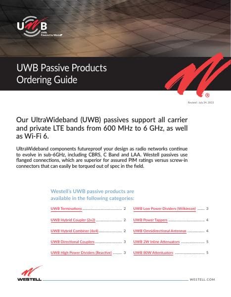 IBW-UWB-Passives-OrderGuide