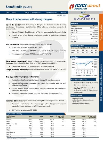 ICICI-Direct-Sanofi-India