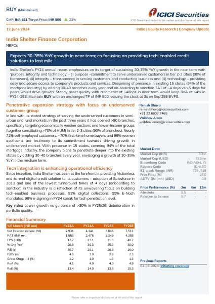 ICICI_Securities_Indian_Shelter_Finance_Corporation_Company_Update