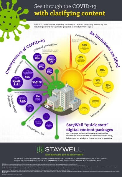 ICM_Infographic_ReopenCampaign_HospitalImpact-final
