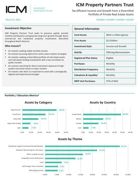 ICM-Property-Partners-Trust-Fact-Sheet
