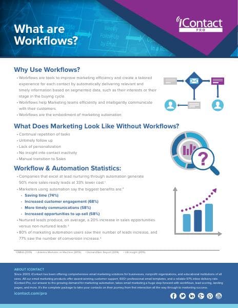 iContact-Pro_What-Are-Workflows.fv4c4aa26