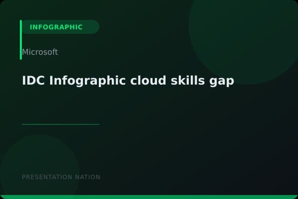 IDC_Infographic_cloud-skills-gap