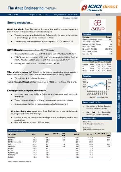 IDirect_AnupEngineering_Q2FY23