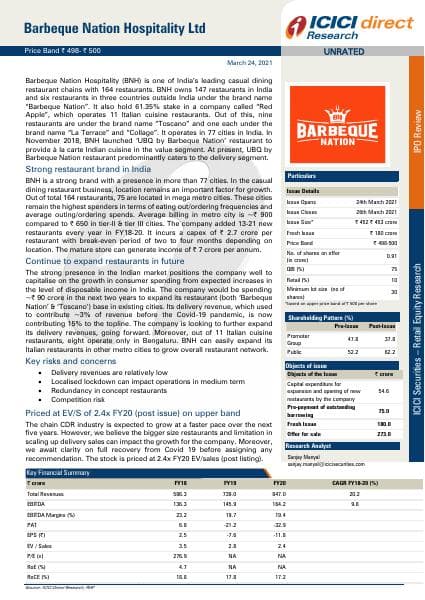 IDirect_BarbequeNation_IPOReview