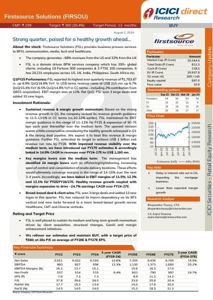 IDirect_FirstSource_CoUpdate_Aug24