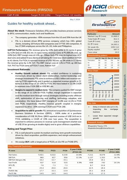 IDirect_FirstSource_CoUpdate_May24