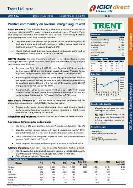 IDirect_Trent_Q4FY22