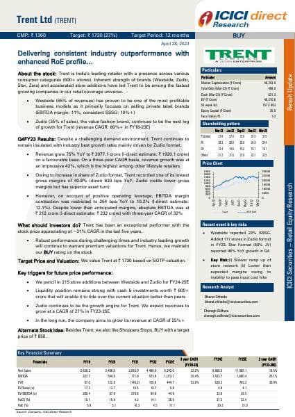 IDirect_Trent_Q4FY23