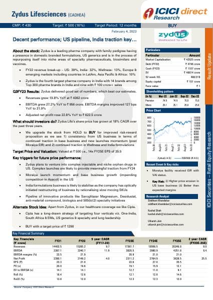 IDirect_Zyduslifesciences_Q3FY23