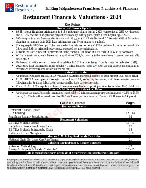 IDR-Finance-2H23-Valuations-2024-Report-Outline-2