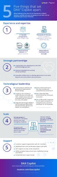 ig-dax-copilot-what-sets-us-apart-en-us