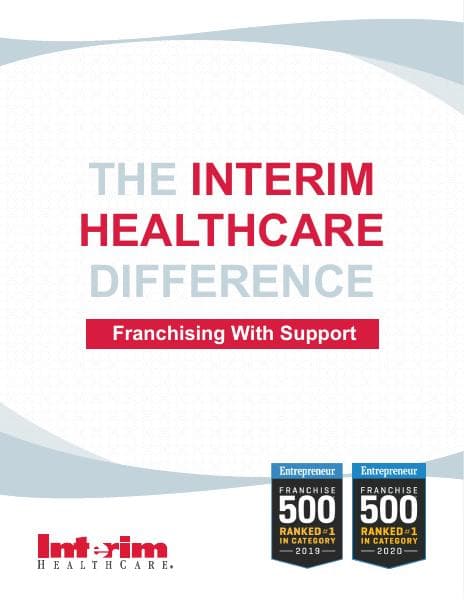 IHH_eBook2_B2B_D1_R2-1