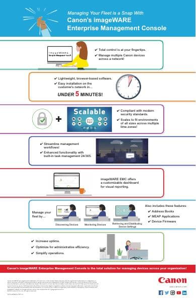 imageWARE-EMC-Infographic