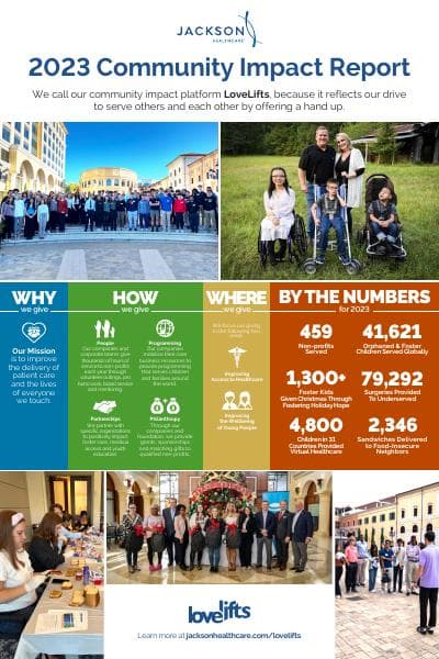 Impact-Report_INFO0224