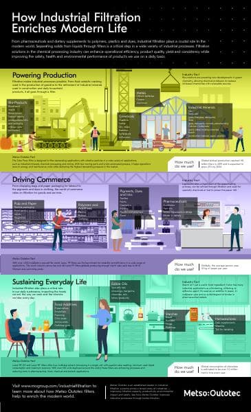industrial-filtration---infographic