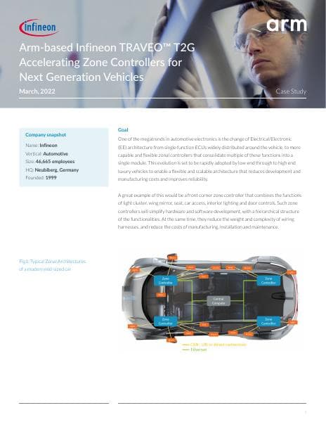 infineon-zonal-controllers-case-study