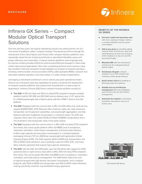 Infinera_GX-Series_PG_280121