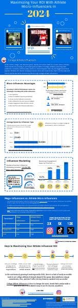 Influencer-Marketing-Infographic-1