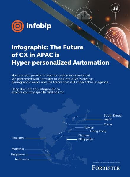 Infobip_APAC_Forrester_Whitepaper_2022