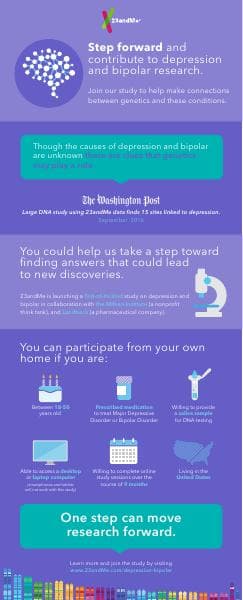 infographic-1501536543829-1242966459