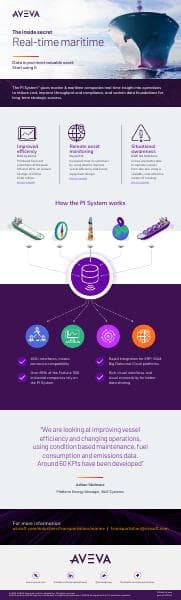 Infographic-%20Inside%20Marine