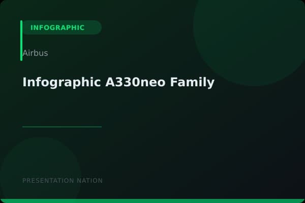 Infographic-A330neo-Family