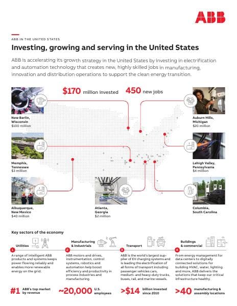Infographic_-_ABB-US-Invests2023_FINAL