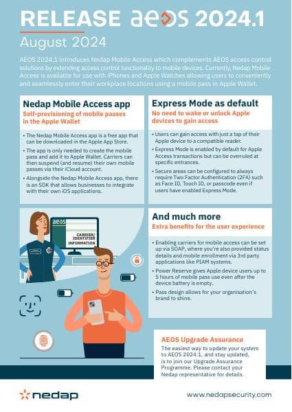 Infographic_AEOS-2024.1-