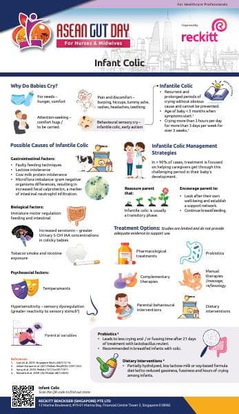 Infographic_AGD_Infant_Colic_21