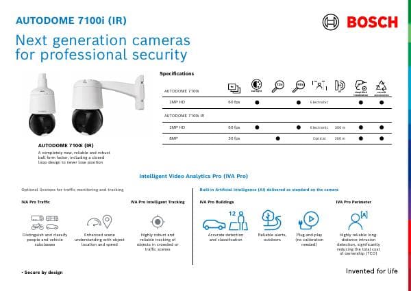 INFOGRAPHIC_AUTODOME_7100i