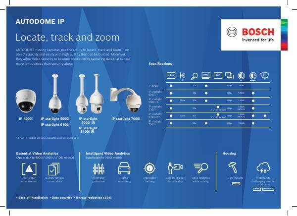 infographic_autodome-family