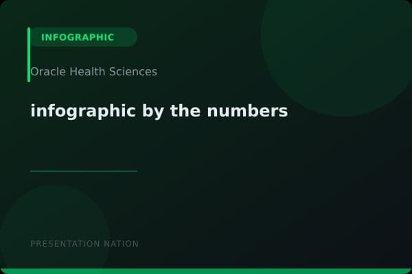 infographic-by-the-numbers