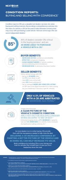 Infographic_Condition-Reports_Final