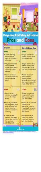 infographic_day_care_vs._stay_at_home