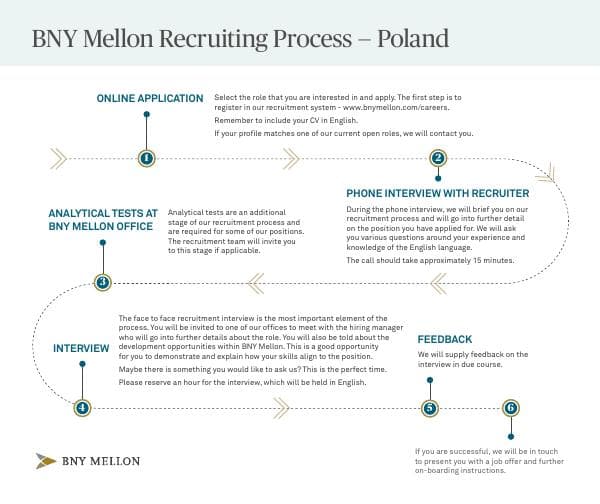 infographic-english-v4