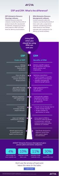 Infographic_ERMvsERPdifferences.pdf.coredownload.inline