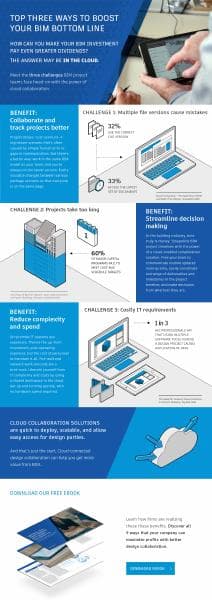 infographic-files-autodesk-infographic-desktop-v4