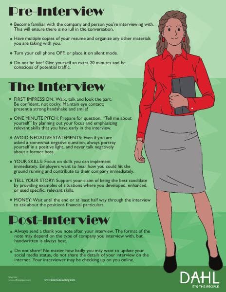 Infographic_interview_tips_DAHLrefreshDec21_prepost