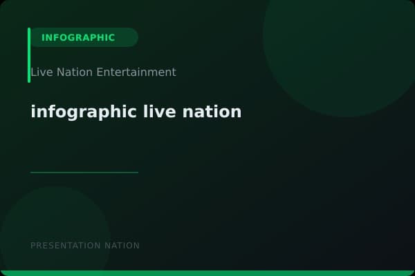 infographic-live-nation