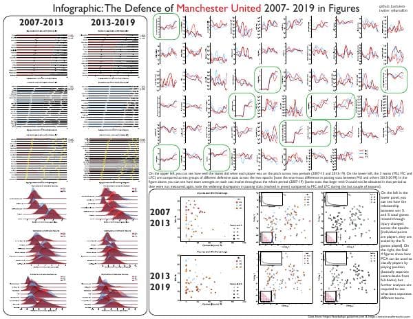 Infographic_MU_2019bm