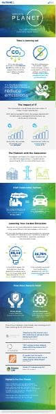 Infographic_Nutanix-for-the-Planet