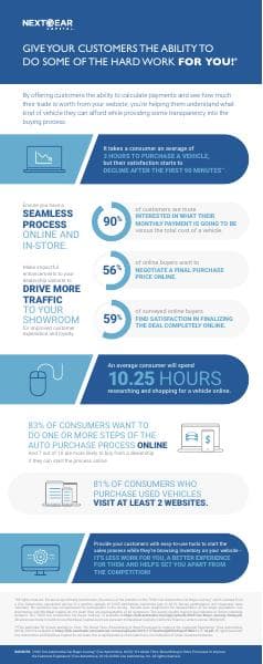 Infographic_Online-Retailing_Final