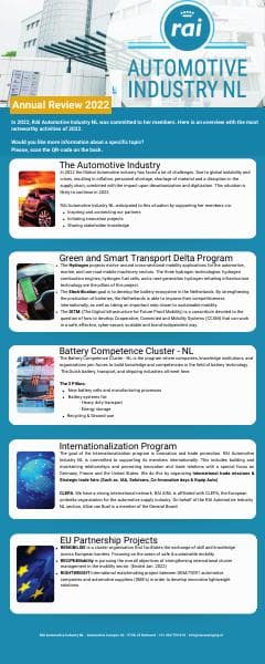 infographic-rai-ainl-2022_compressed-1