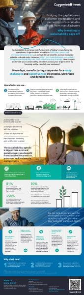 Infographic_Sustainability-in-Manufacturing