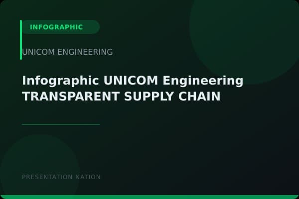 Infographic-UNICOM-Engineering-TRANSPARENT-SUPPLY-CHAIN