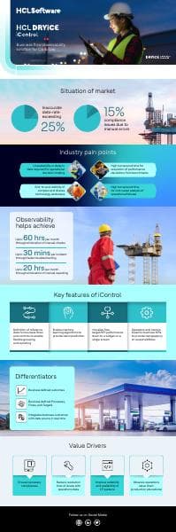 Infographic%20-%20iControl%20O%26G